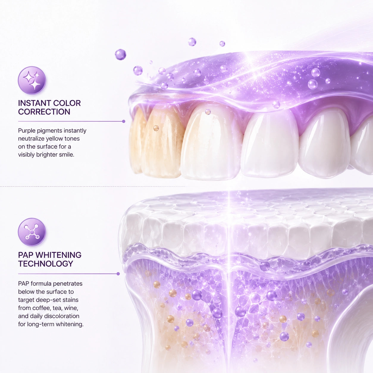 CILDRA™ Purple Whitening Strips